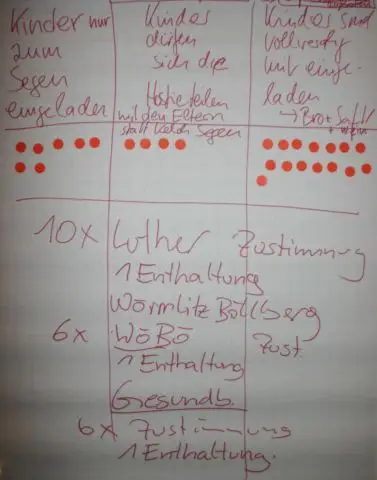 Klausurtagung in Drübeck, 2010 – Foto 16 von 35