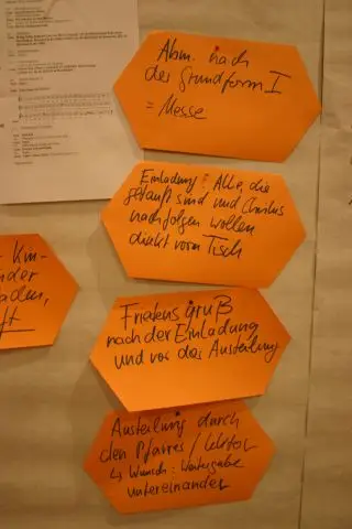 Klausurtagung in Drübeck, 2010 – Foto 18 von 35