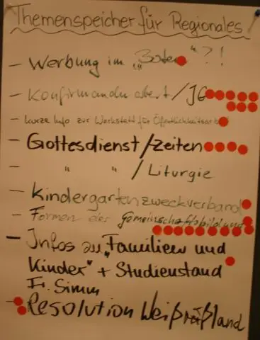 Klausurtagung in Drübeck, 2010 – Foto 29 von 35