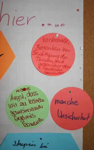 Klausurtagung in Drübeck, 2010 – Foto 34 von 35