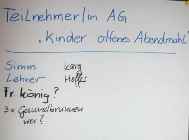 Klausurtagung in Drübeck, 2010 – Foto 35 von 35